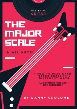 Preview of The Major Scale In All Keys (4 Ways To Play)
