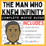 The Man Who Knew Infinity (2015): Complete Movie Guide