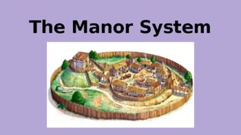 Preview of The Manor System: Middle Ages - slides, videos, sheets, assessments
