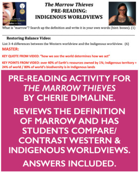 Preview of The Marrow Thieves - Pre-Reading Activity - Novel Study - Indigenous