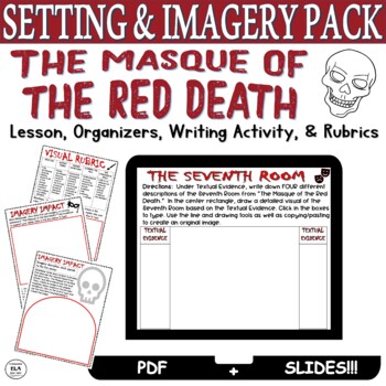 Preview of The Masque of the Red Death Imagery Activity Short Story Distance Learning