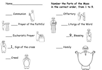 The Mass and The Eucharist by MrsBerube | Teachers Pay Teachers
