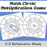 The Math Circle Game Edition: Multiplication