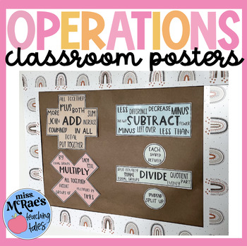 Preview of Math Operations Posters | Four Operations | Key Word Math Posters