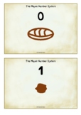 The Mayan Number System Flash Cards | Ancient History