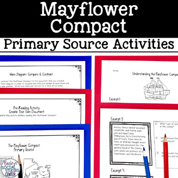 Preview of Mayflower Compact: Primary Source Activity