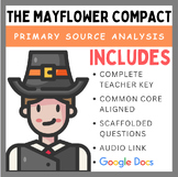 The Mayflower Compact: Primary Source Reading, Introductio