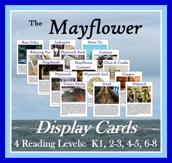 Preview of The Mayflower:  Display Cards