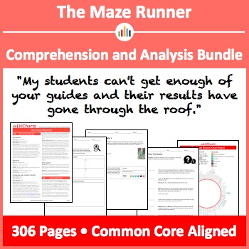 Preview of The Maze Runner – Comprehension and Analysis Bundle