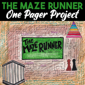 Preview of The Maze Runner One Pager Project