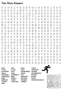 Similar to The Maze Runner Word Search - WordMint