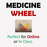 The Medicine Wheel (Online Learning and In Class Formats A
