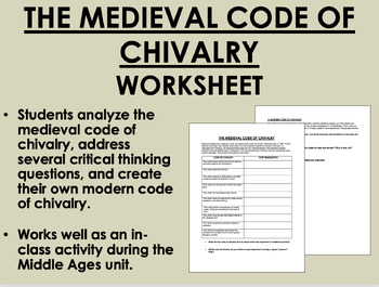 medieval european chivalry code