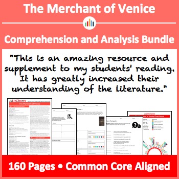 Preview of The Merchant of Venice – Comprehension and Analysis Bundle