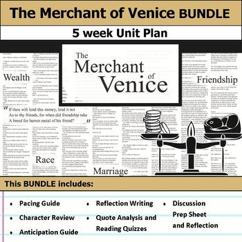Preview of The Merchant of Venice by William Shakespeare Unit