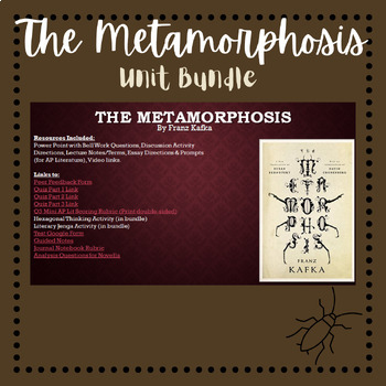 Preview of The Metamorphosis by Franz Kafka Unit Bundle
