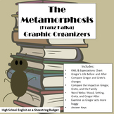 The Metamorphosis Graphic Organizers (Franz Kafka)