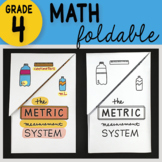 Math Doodle - The Metric Measurement System ~ INB Foldable