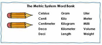 The Metric System Crossword Puzzle Word Search Combo TpT