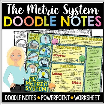 Preview of The Metric System Doodle Notes