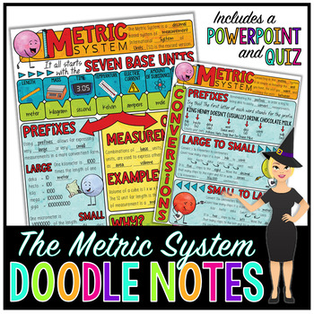 Preview of The Metric System Doodle Notes | Science Doodle Notes