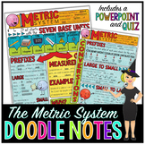 The Metric System Doodle Notes | Science Doodle Notes