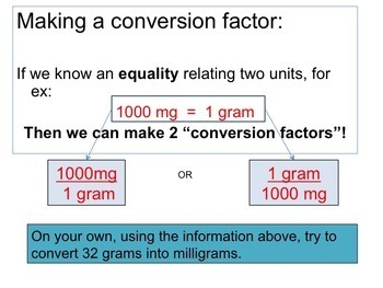 The Metric SI Units and Unit Conversions PowerPoint Roots