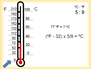 Temperature Measurement Units, Overview & Conversion - Video & Lesson  Transcript