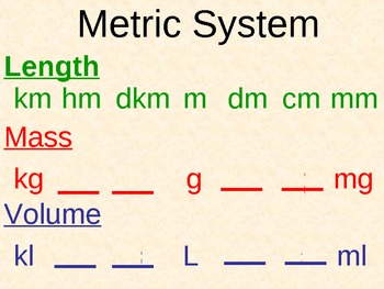 The Metric System and Handout Math PowerPoint | TpT
