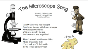 Preview of The Microscope Song - Sing Along Science