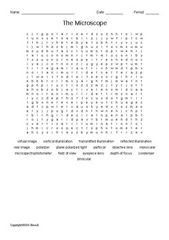 The Microscope Vocabulary Word Search For A Forensics Course Tpt