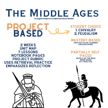 Preview of The Middle Ages: Bridging English and Social Studies