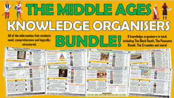 Preview of The Middle Ages - History Knowledge Organizers Bundle!