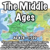The Middle Ages PowerPoint Presentation