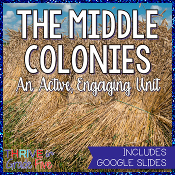 Preview of Middle Colonies Unit