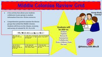 Preview of The Middle Colonies Review 