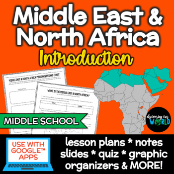 Preview of Middle East & North Africa: Intro {Geography & World Cultures} Lessons