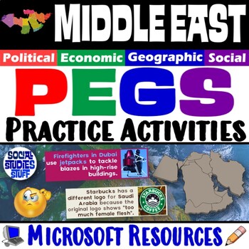 Preview of The Middle East PEGS Factors 5-E Lesson | SW Asia N Africa Practice | Microsoft