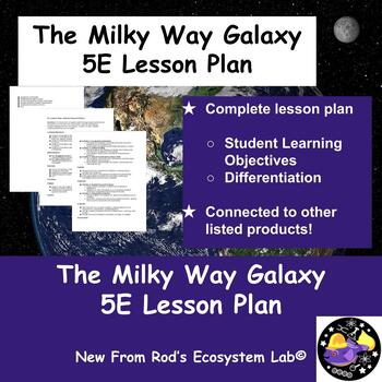 Preview of The Milky Way Galaxy 5E Lesson Plan **Editable**