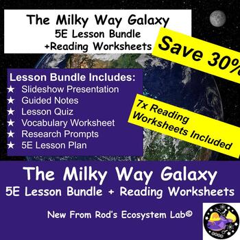 Preview of The Milky Way Galaxy Complete 5E Lesson & Reading Worksheets **Editable**