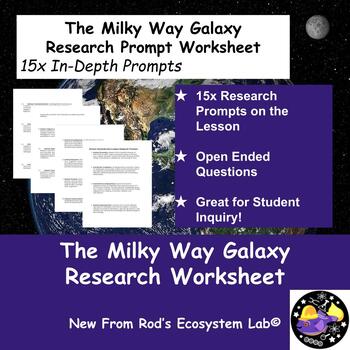 Preview of The Milky Way Galaxy Research Prompt Worksheet **Editable**