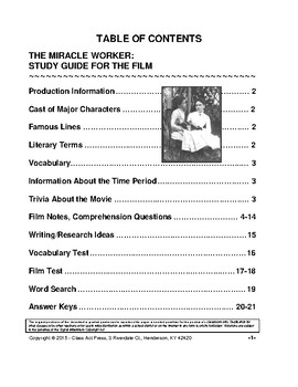 the miracle worker act 2 questions and answers