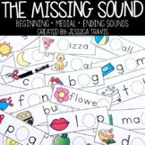 The Missing Sound! (Beginning, Medial, and Ending Sounds)