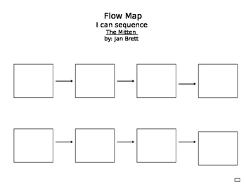 Preview of The Mitten Flow map