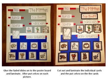 Preview of The Mitten by Jan Brett (Interactive Literacy Board)