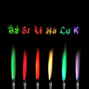 flame test lab and fireworks clipart