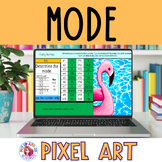 The Mode 6th Grade Math Pixel Art Measures of Central Tend