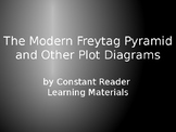 The Modern Freytag Pyramid and Other Plot Diagrams