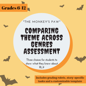 Preview of The Monkey's Paw Compare Theme Across Genres Assessment