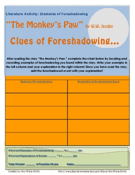 Preview of "The Monkey's Paw" Elements of Foreshadowing Chart